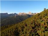 Rifugio Dibona - Grotta di Tofana